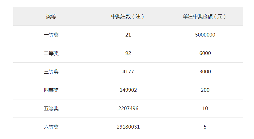 №日光边境↘ 第2页