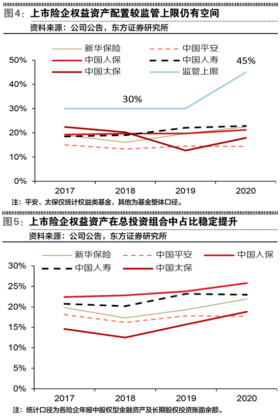 TSP的值正常范围是多少？