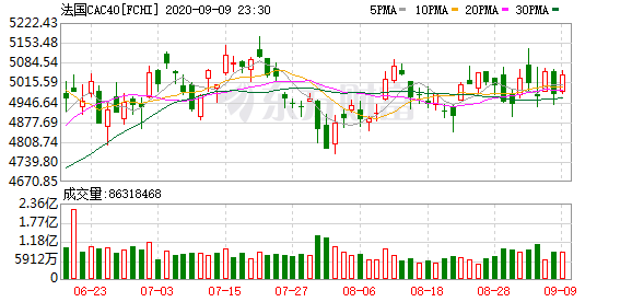 恒生科技期货夜盘实时，洞悉投资机遇