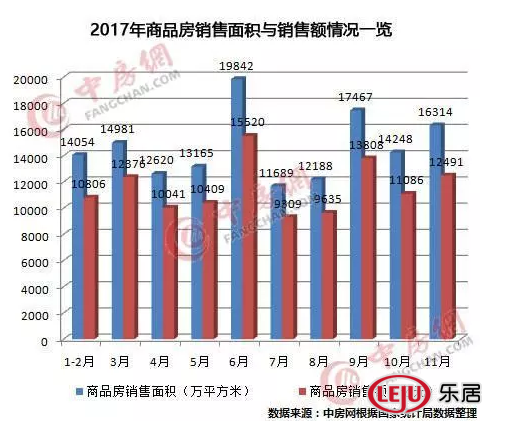 案例分享 第118页