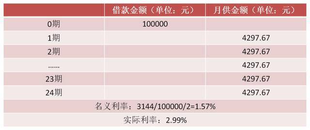 社区交流 第120页