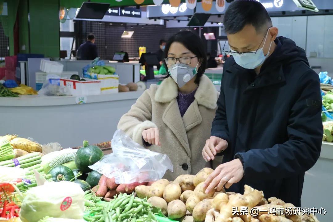 彩虹六号市场