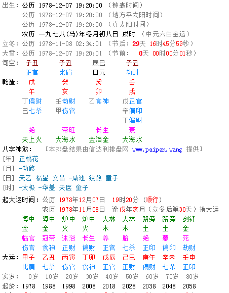 张纪中生辰八字查询