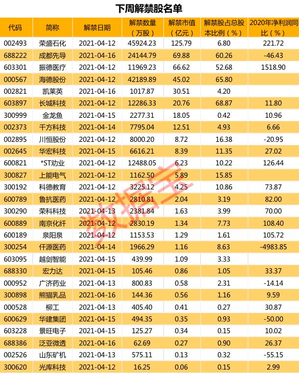 南京化纤股份有限公司招聘启事