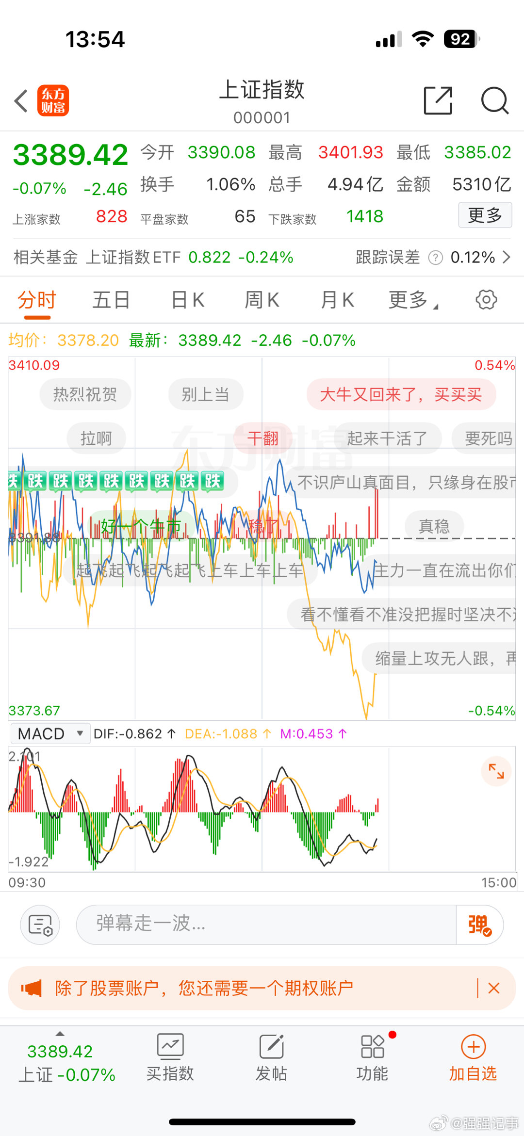 中国股市的晴雨表，上证指数