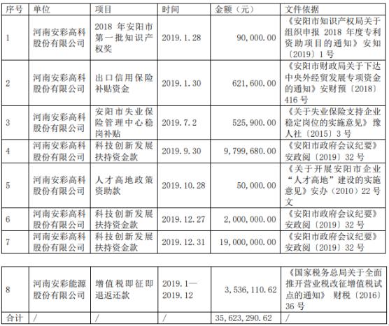 2024年12月 第282页