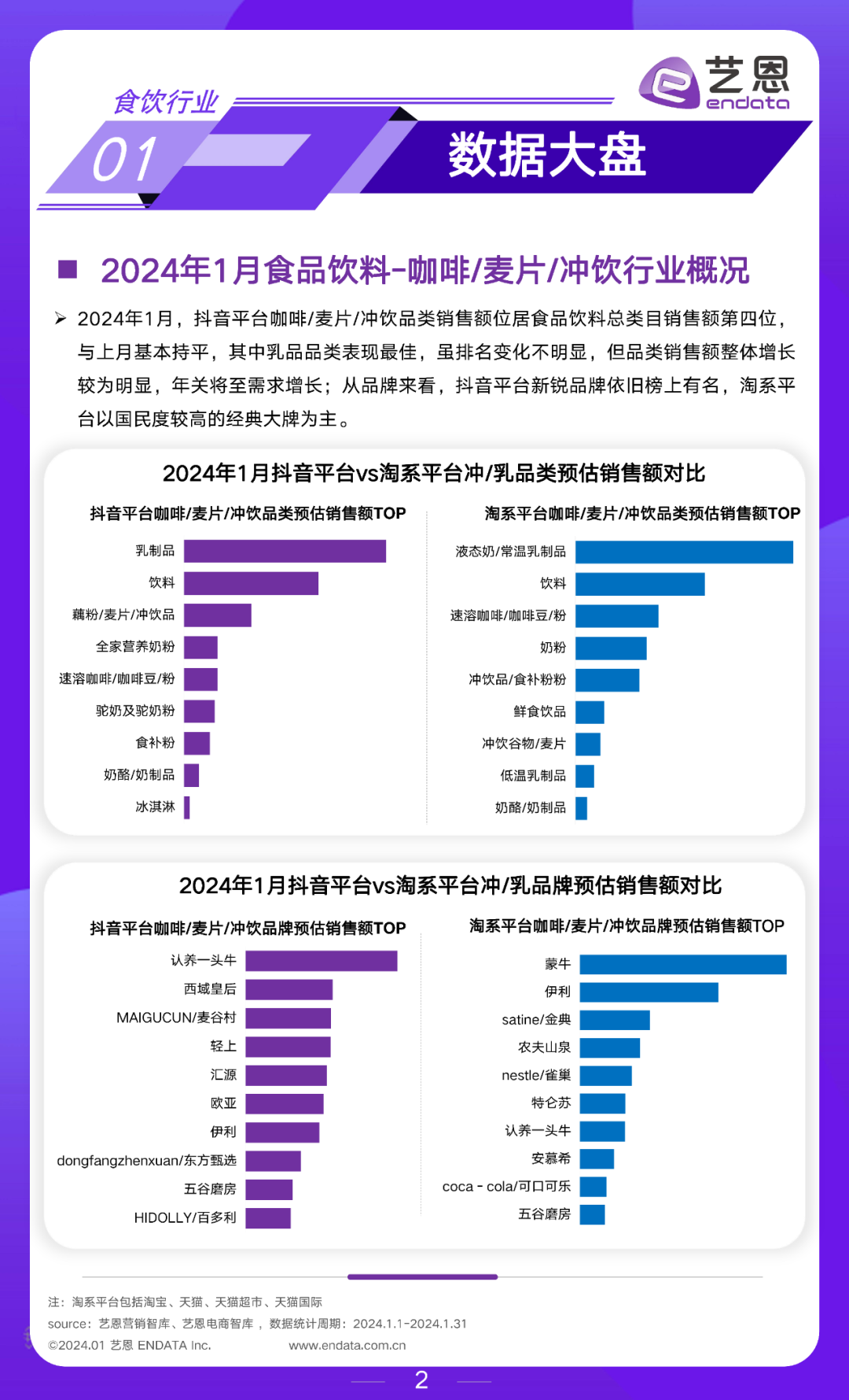 科技革新与社会变革，2024年度微盘点与未来展望