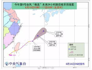 台风格美路径