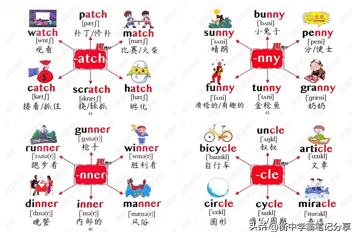 探讨英语3500词音频下载