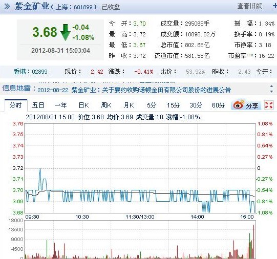 关于我们 第104页