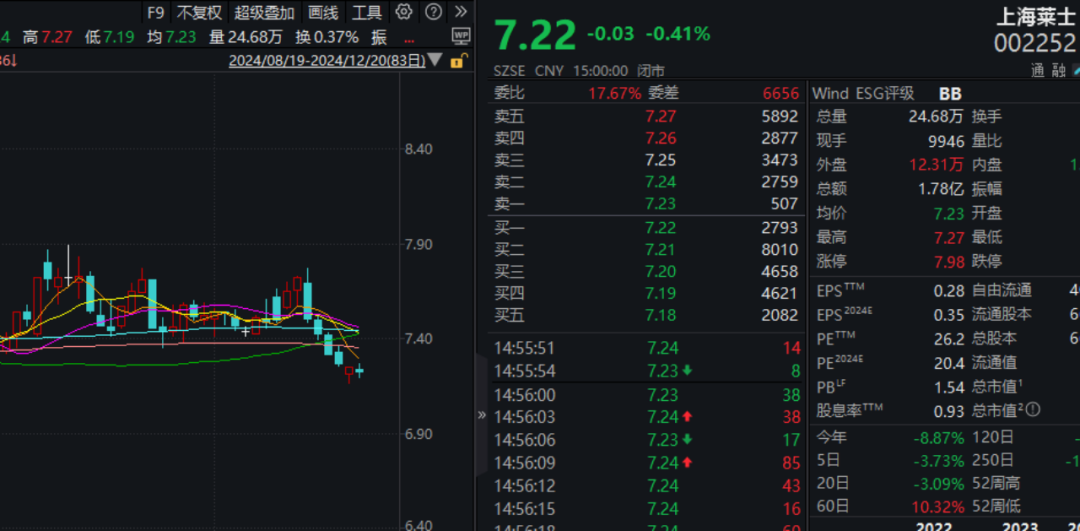 A股吸收合并，新机遇与挑战并存