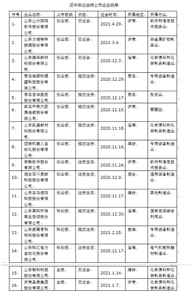 美国窃取中企机密，跨国商业间谍活动的警示钟声敲响