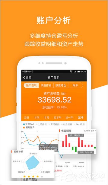 下载东方财富app的方法