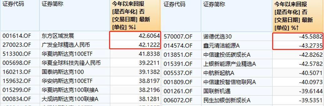 市场波动下的深度解析，A股微盘股指数跌超7%