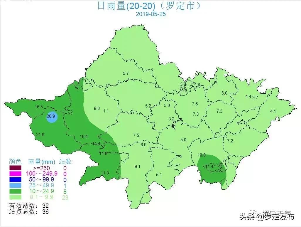 赛龙舟，传承文化的精彩比赛