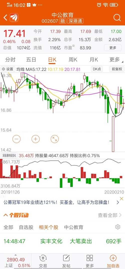 中公教育股票是否有希望？