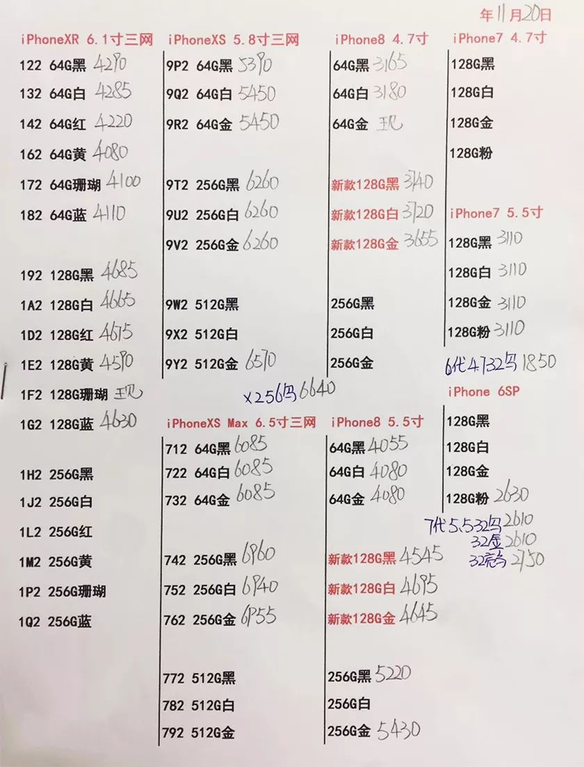 苹果手机华强北价目表