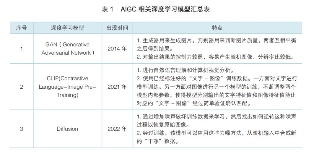 豆包视觉理解模型价格领先行业，技术突破还是低价策略？