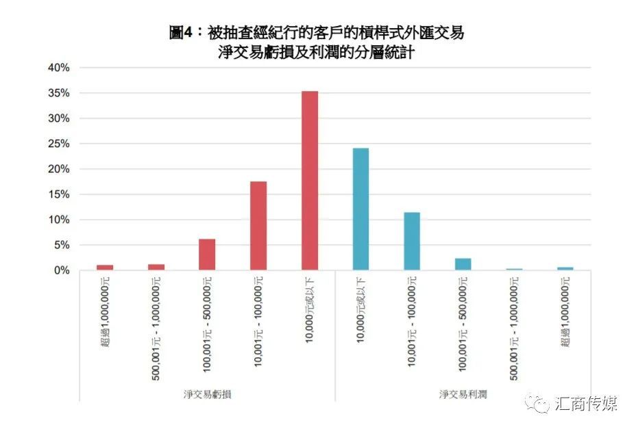 admin 第50页