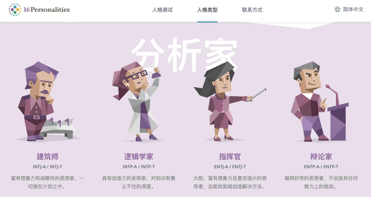 谷爱凌的人格类型是否真的是INFJ？