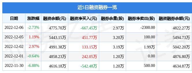 神马电力(603530)股吧讨论