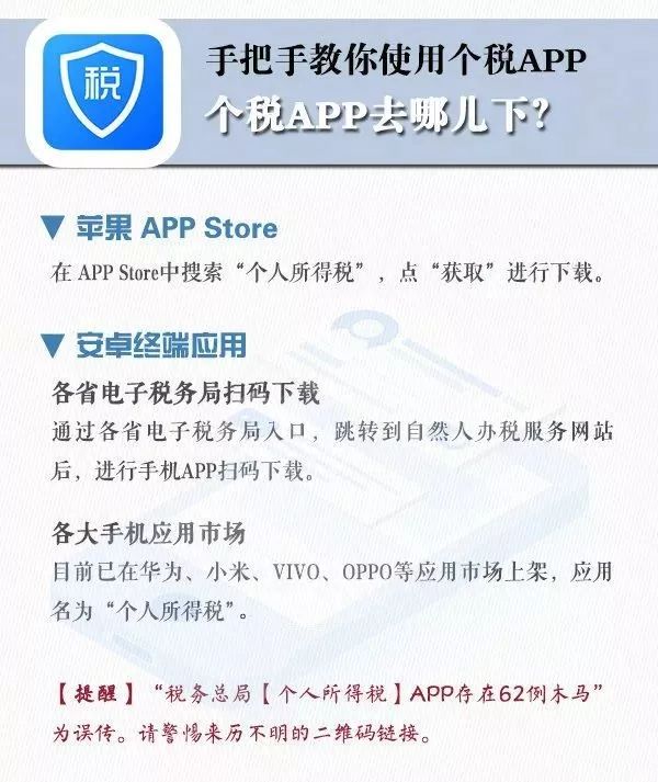 抓紧行动！个税APP信息确认指南，重要性及操作步骤