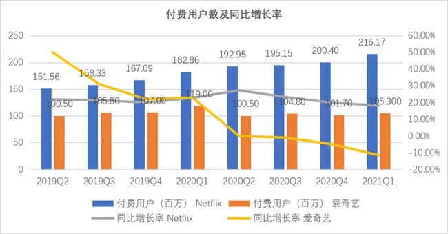 全国观影人次骤降，电影吸引力流失背后的原因探究