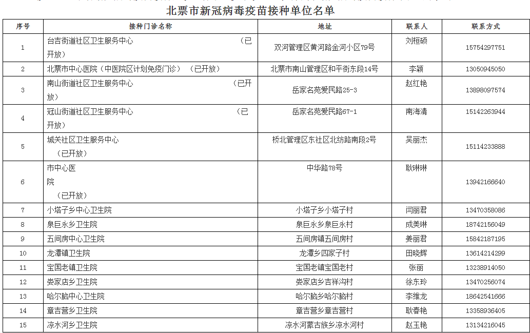 一路繁花发布会成爆料现场，星光熠熠，意外惊喜频现