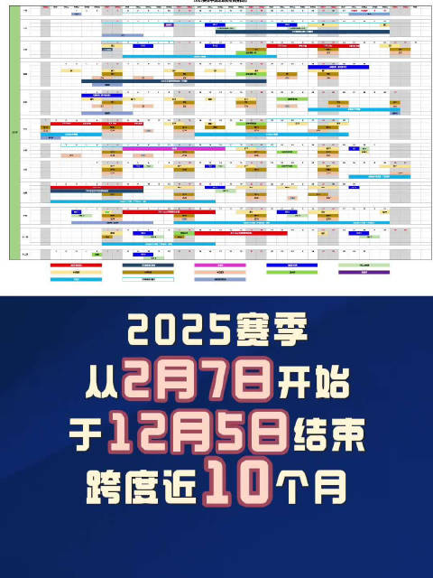 揭秘璀璨篇章，2025全球体育赛历概览