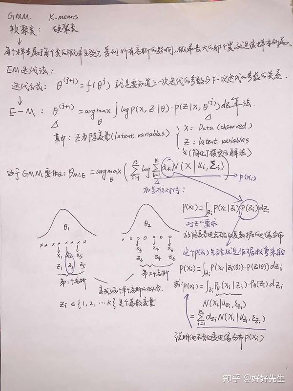 算法题中背景故事的深层探究，为何融入多元奇幻元素？