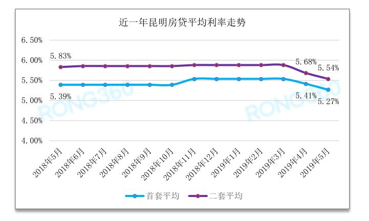 文章引言，探索未知领域的前奏