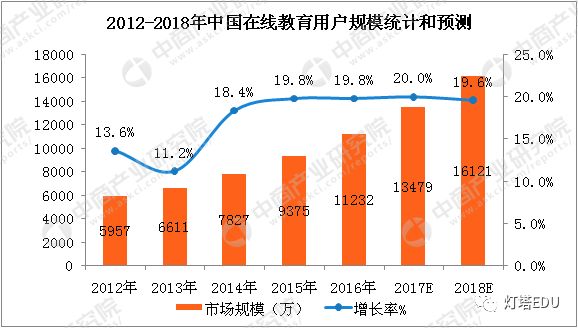 职场人士必备，拓展多元化职业技能，提升不可替代性策略探讨