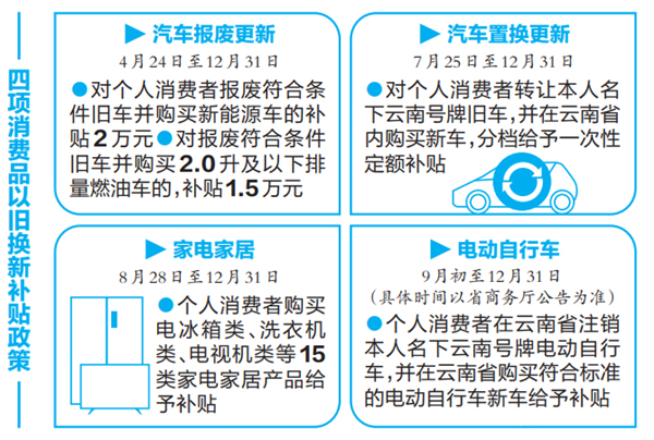 国家发改委实施手机数码产品购新补贴政策，具体方式及深远影响解析