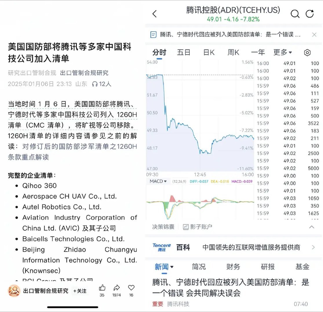 腾讯回应列美国防部名单事件，国际科技博弈背后的深层透视