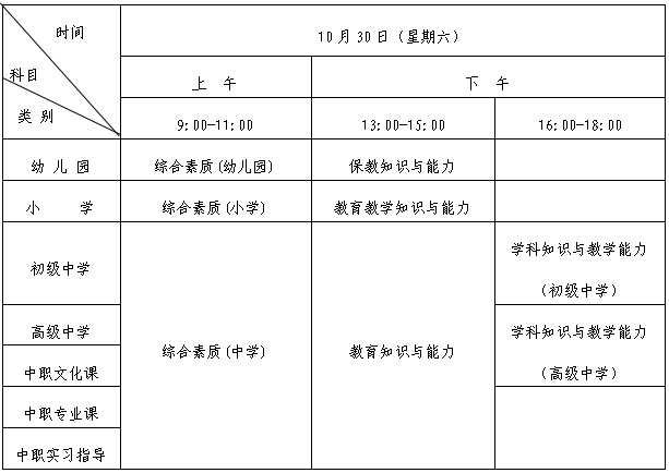 教资考试成绩查询时间解析