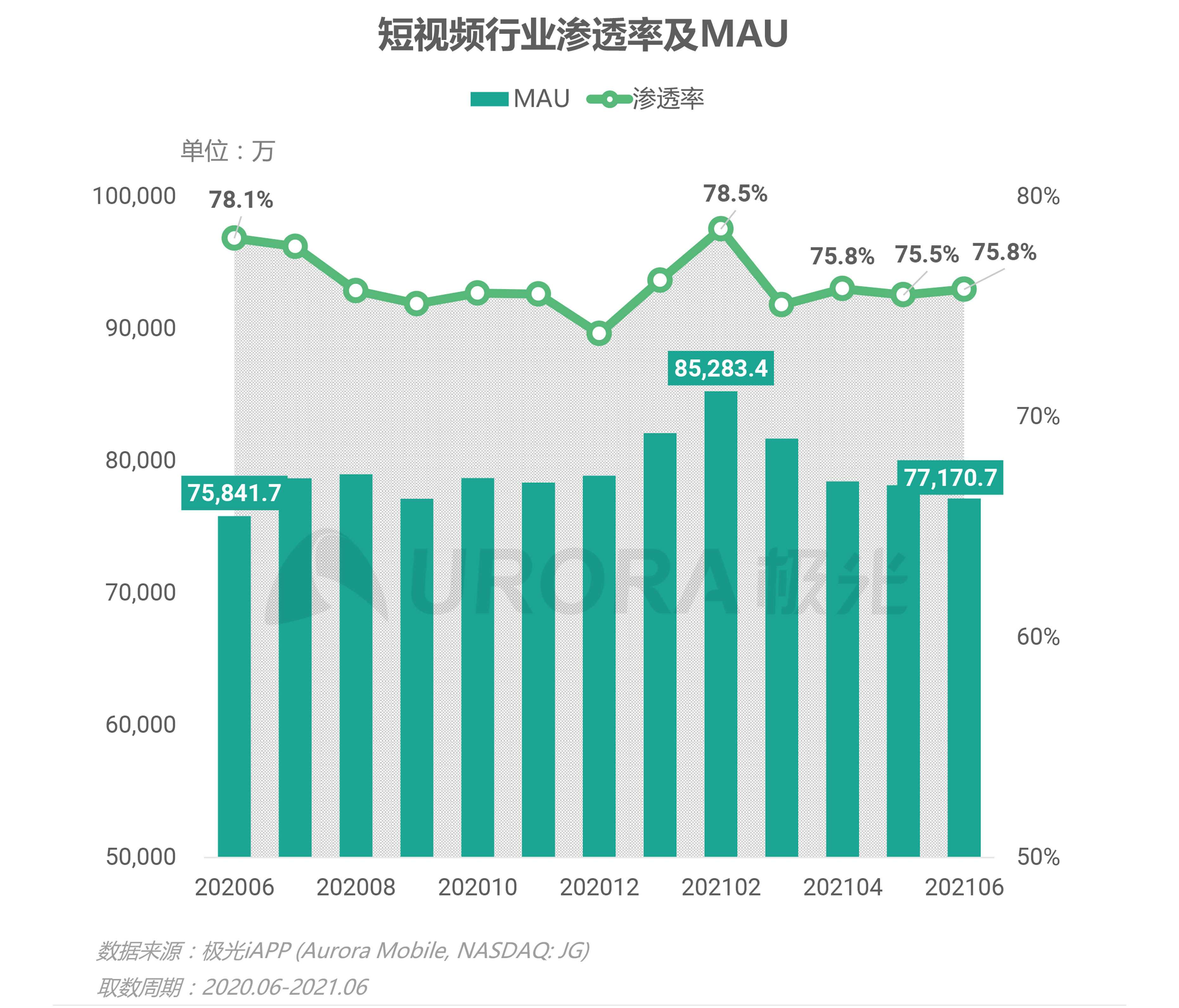 中国锂矿储量飙升至全球第二，从6%到崭露头角的惊人转变