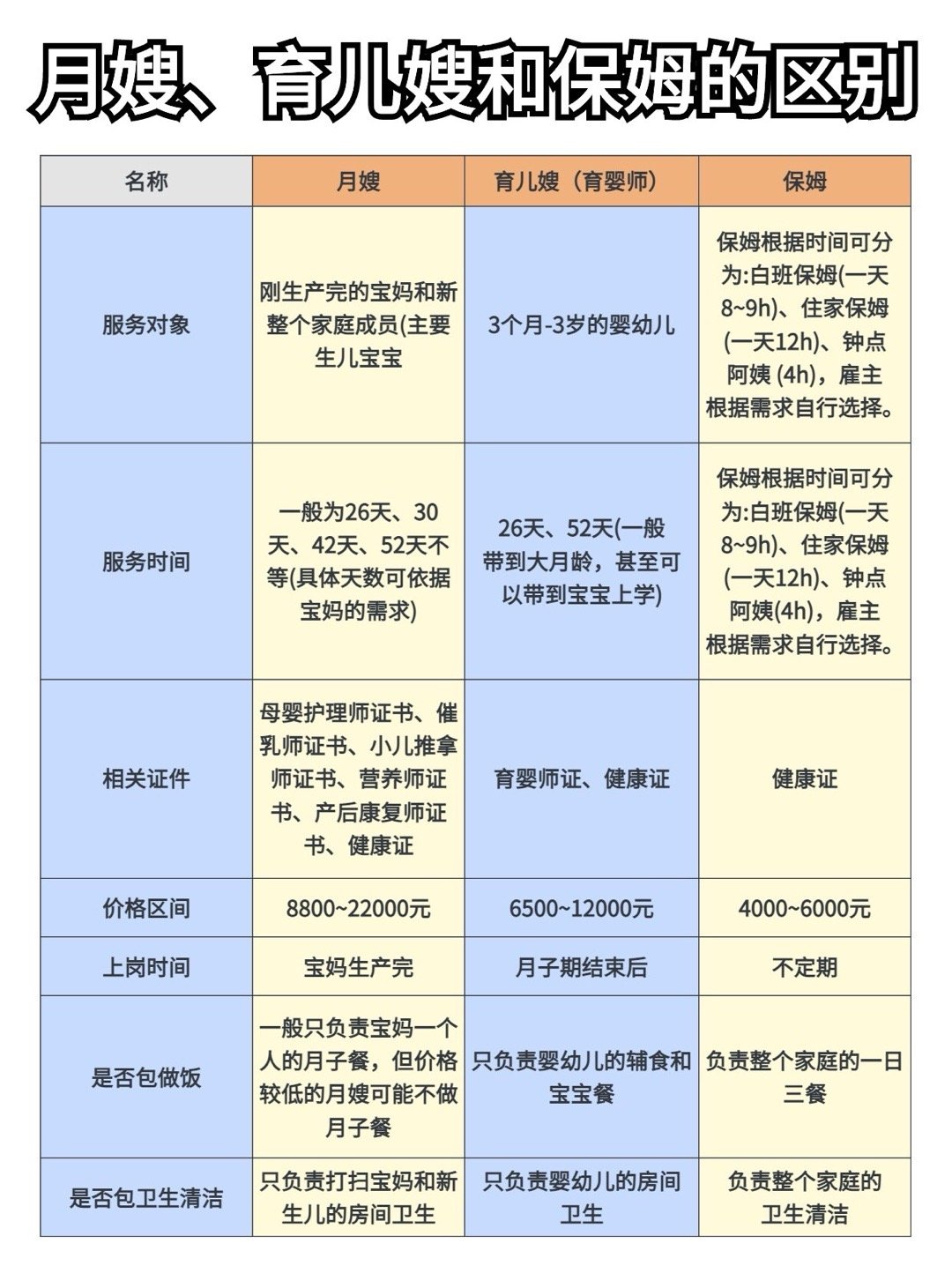 励志育儿嫂的奋斗之路，买车房存30万存款的励志故事