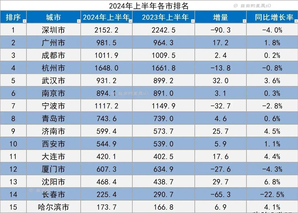 Steam国产游戏年度热销榜揭晓，黑神话悟空等游戏引领潮流趋势