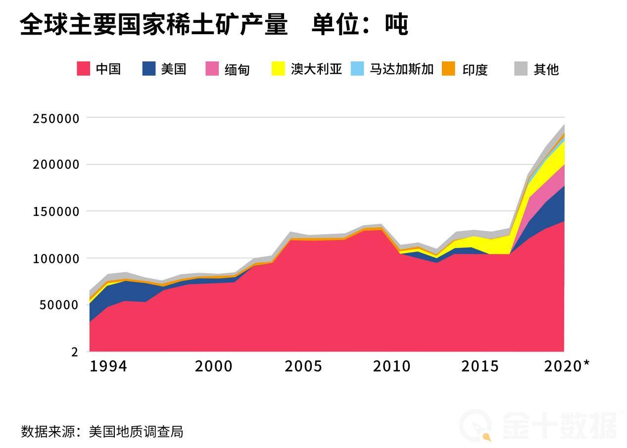 格陵兰岛稀土氧化物储量争议揭秘，数字背后的真相探索