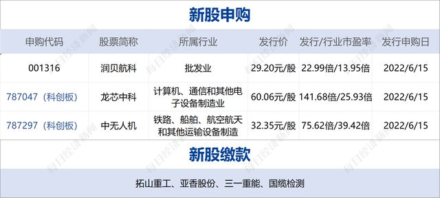 村委会每月收取10元人口服务费的解读，原因与意义探究