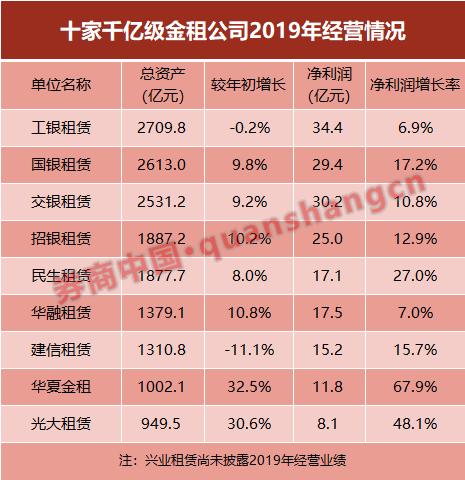 工行私人银行部遭罚950万，监管强化背景下的银行业风险防控挑战