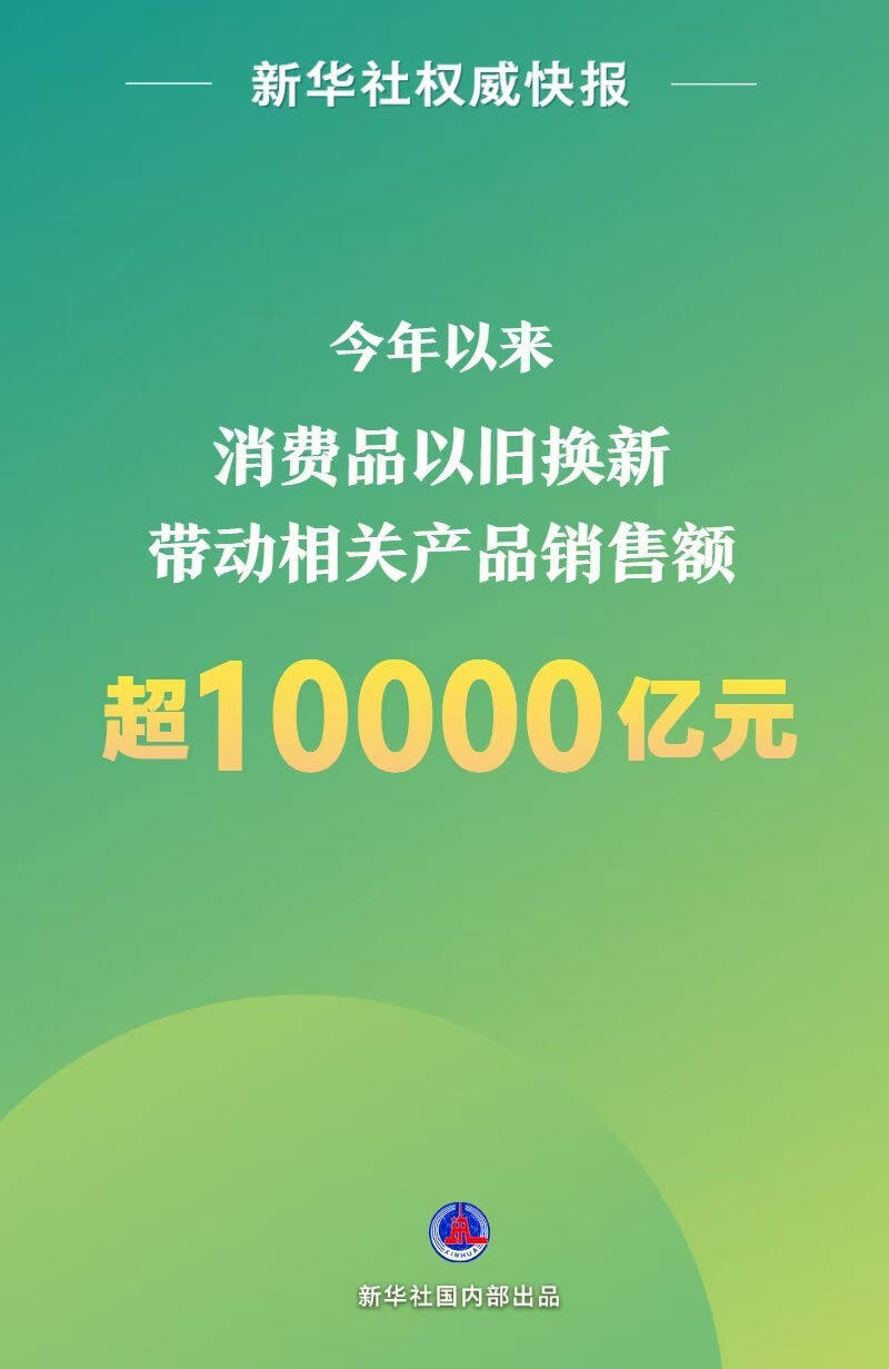 以旧换新策略推动销售超万亿元，市场繁荣迎来新动力