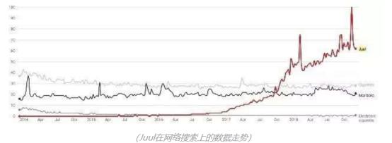 部门经理独揽公司年终奖97%，如何重新分配实现公平和谐？探讨解决方案。