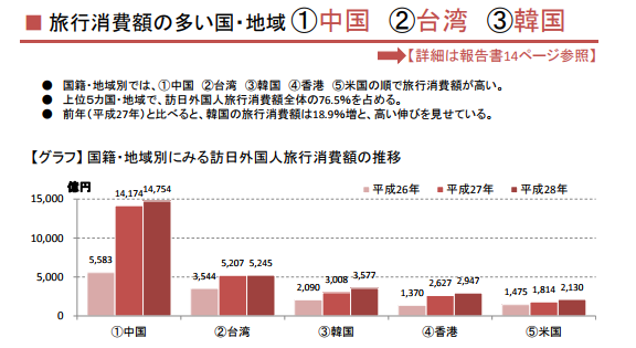 泰国春节期间中国游客涌入，旅游热潮助力经济活力提升