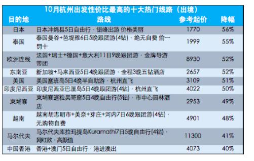 2025年1月20日 第10页