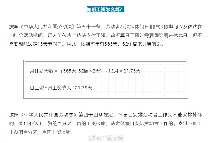 展望2025年春节加班工资调整，迎接新变革的挑战