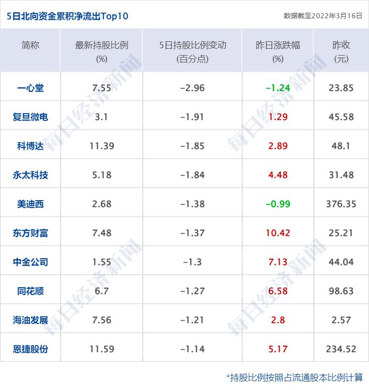 2025年1月25日 第4页