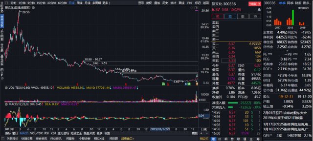 电影市场繁荣与未来展望，2025年破纪录总票房的启示