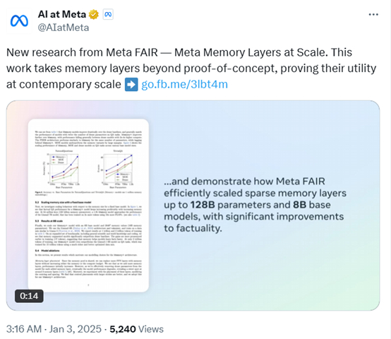 Meta发布AI读心术，准确率高达八成，智能交流新纪元开启