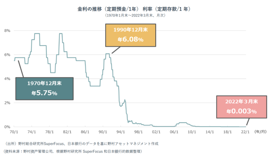 日本面临大米均价上涨引发的粮食危机挑战